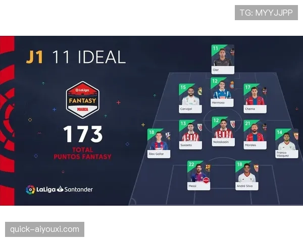 塞维利亚复兴豪强之路：当前阶段表现波动与竞争格局变化