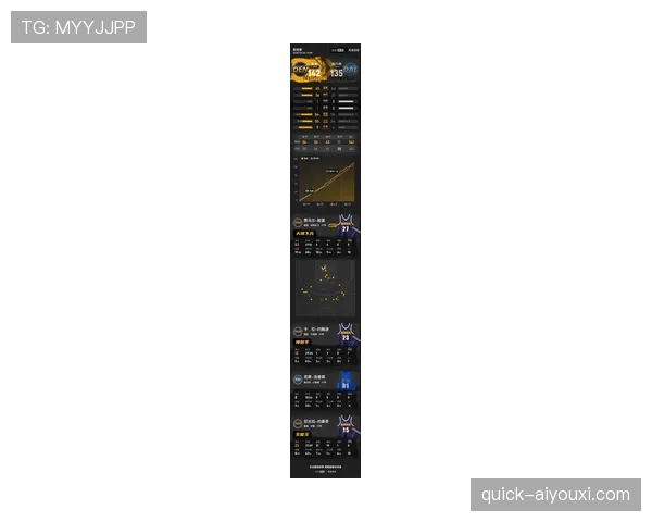 艾弗森突破单打高效拉开空间与约基奇背打组织差异