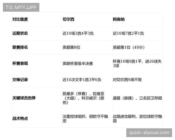 切尔西中场配置为何难以形成真正控制力：体系适配与人员协同面临考验