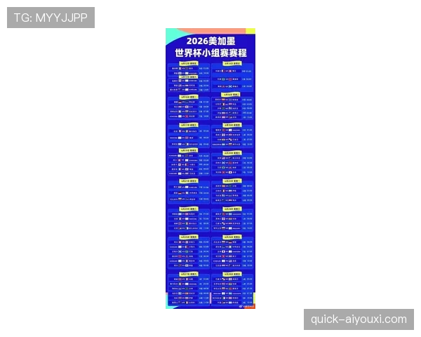 2026世界杯48队参赛12个小组赛制如何规定