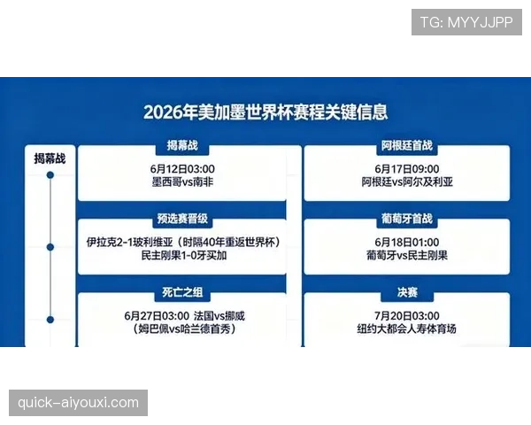 加纳队能否重返2026世界杯舞台?非洲黑星冲击美加墨决赛圈前景分析 加纳队能否重返2026世界杯舞台?非洲黑星冲击美加墨决赛圈前景分析
